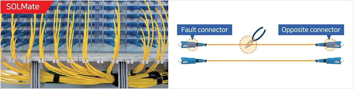 FTTH_cnt_solution_after FTTH_cnt_solution_after
