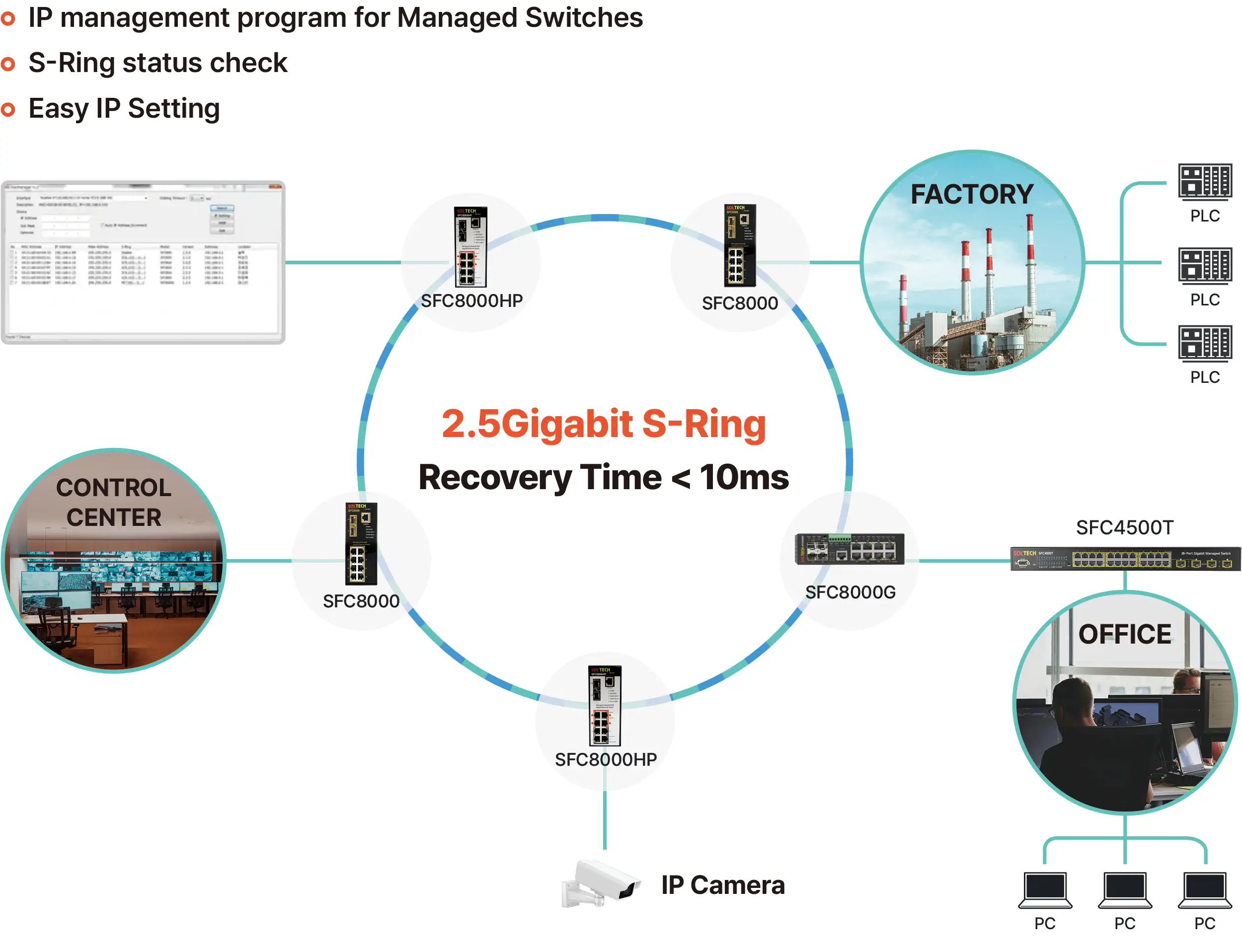Scan Manager_241120 Scan-Manager